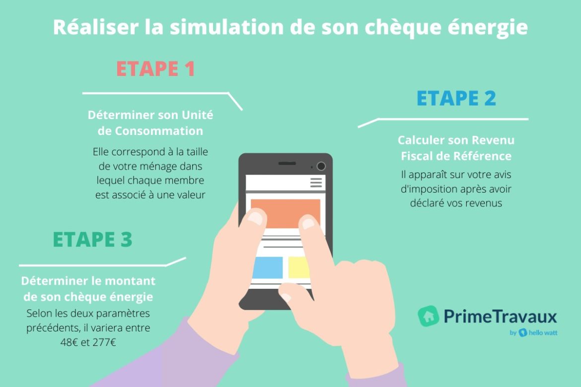 Simulation chèque énergie éligibilité et montant